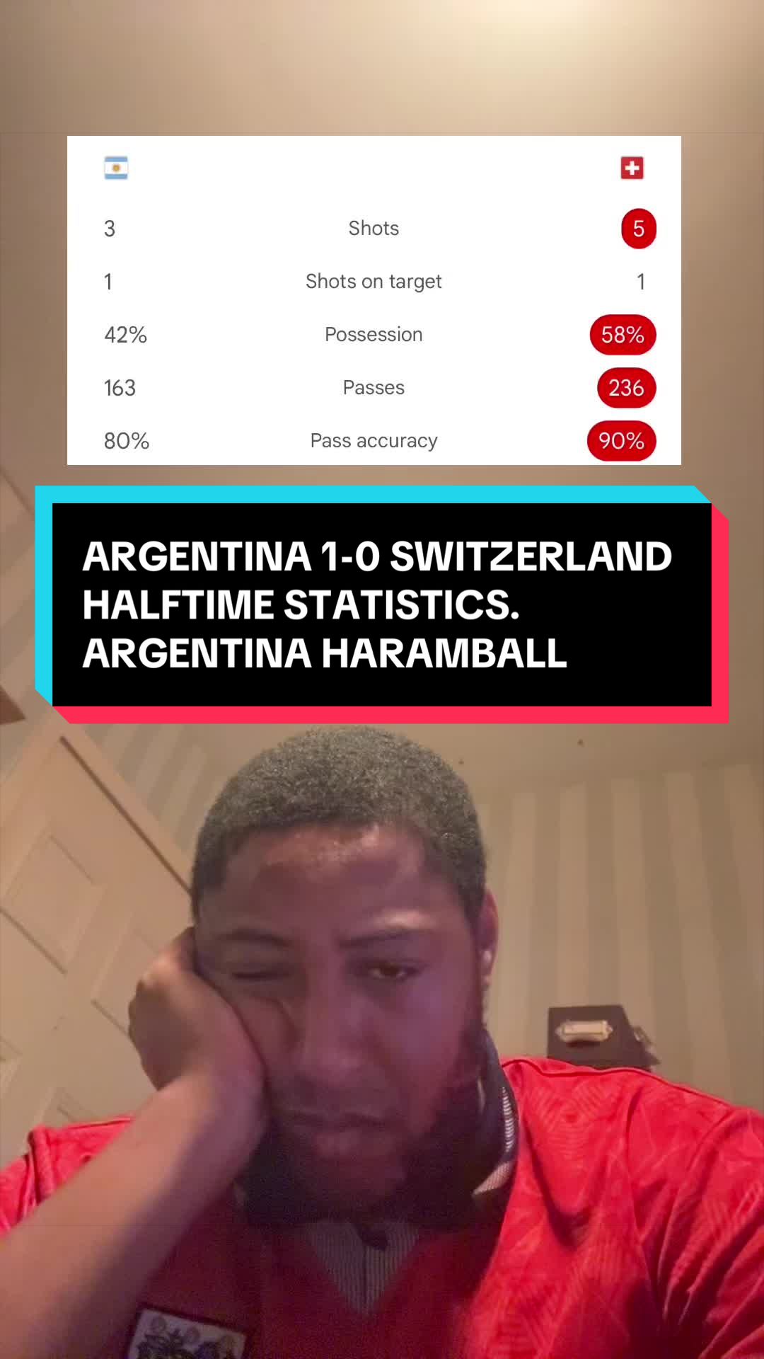 @danielutd1