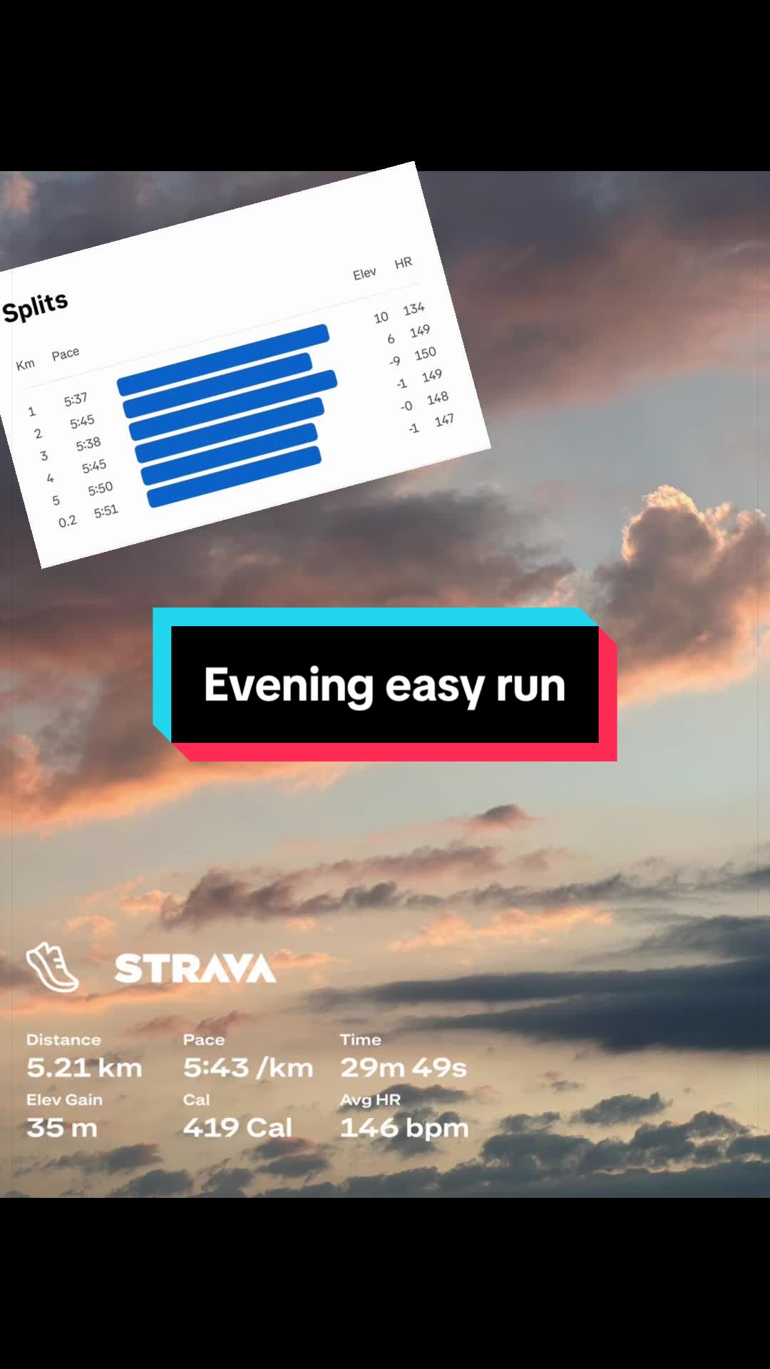 @Geords | Running & More