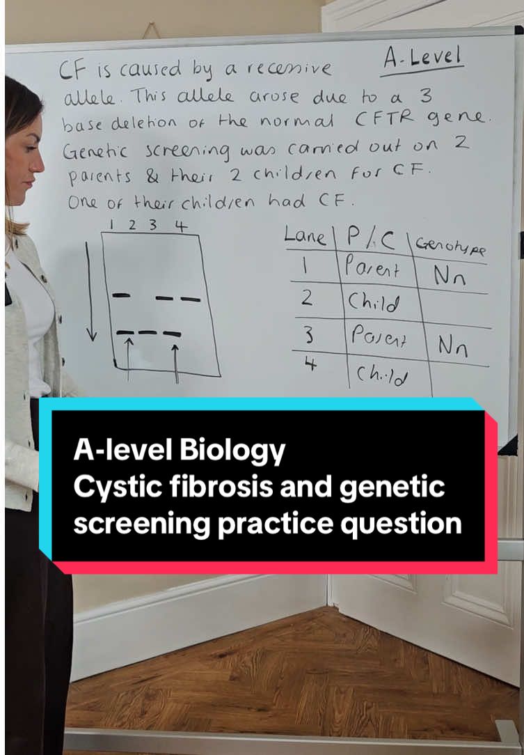 @MyEdSpace Biology