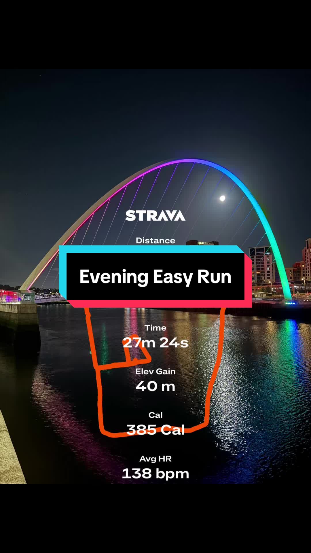 @Geords | Running & More