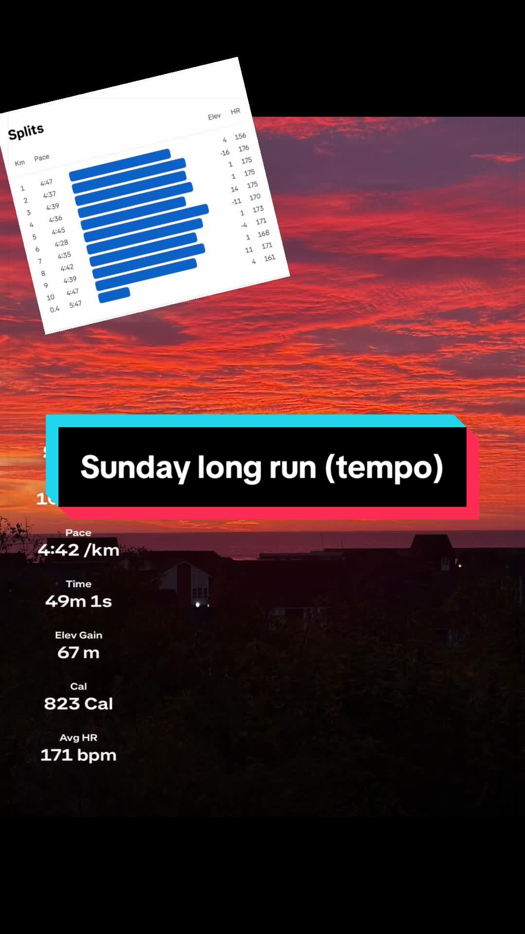 @Geords | Running & More
