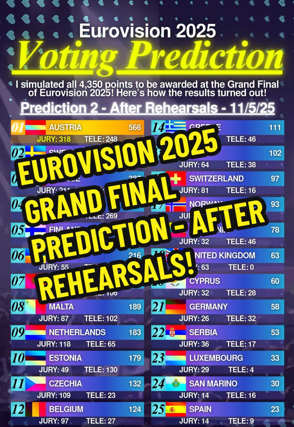 @ESC Ben