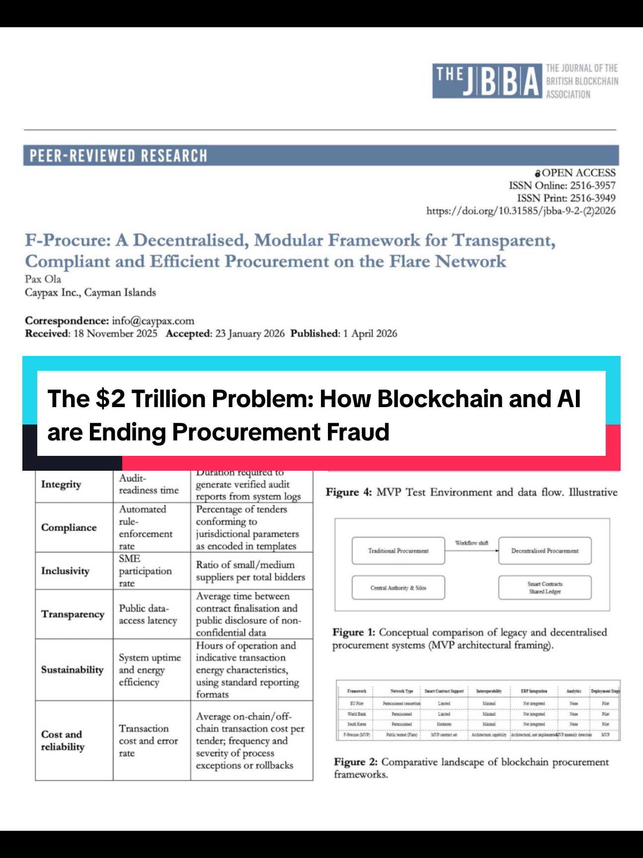 @British Blockchain Association