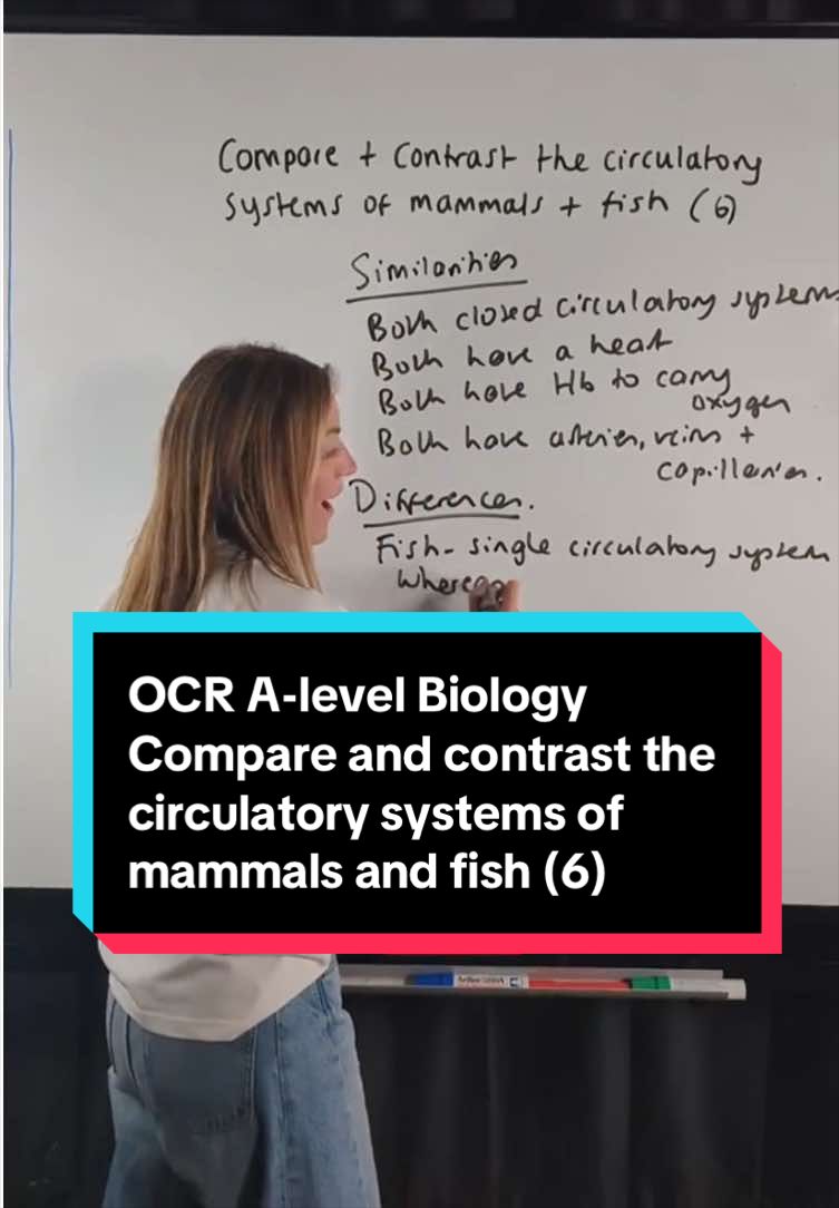 @MyEdSpace Biology