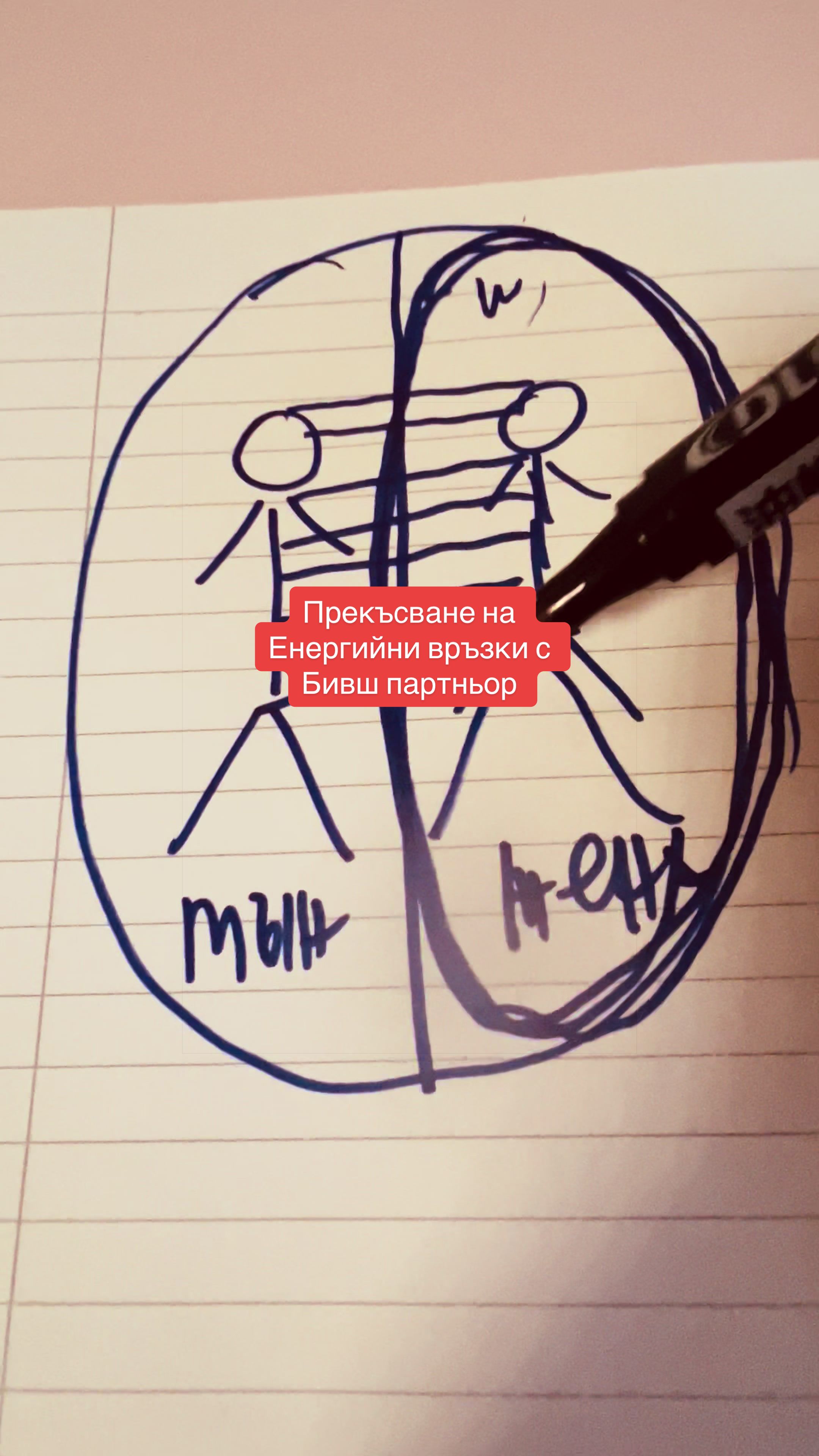 @Енергийно изчистване и числа