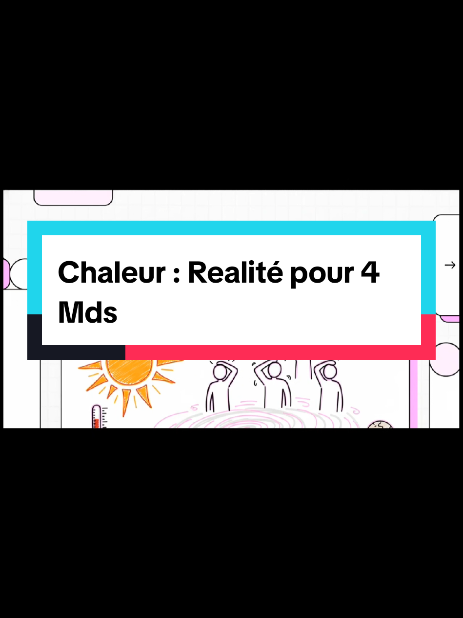 @Claude Info