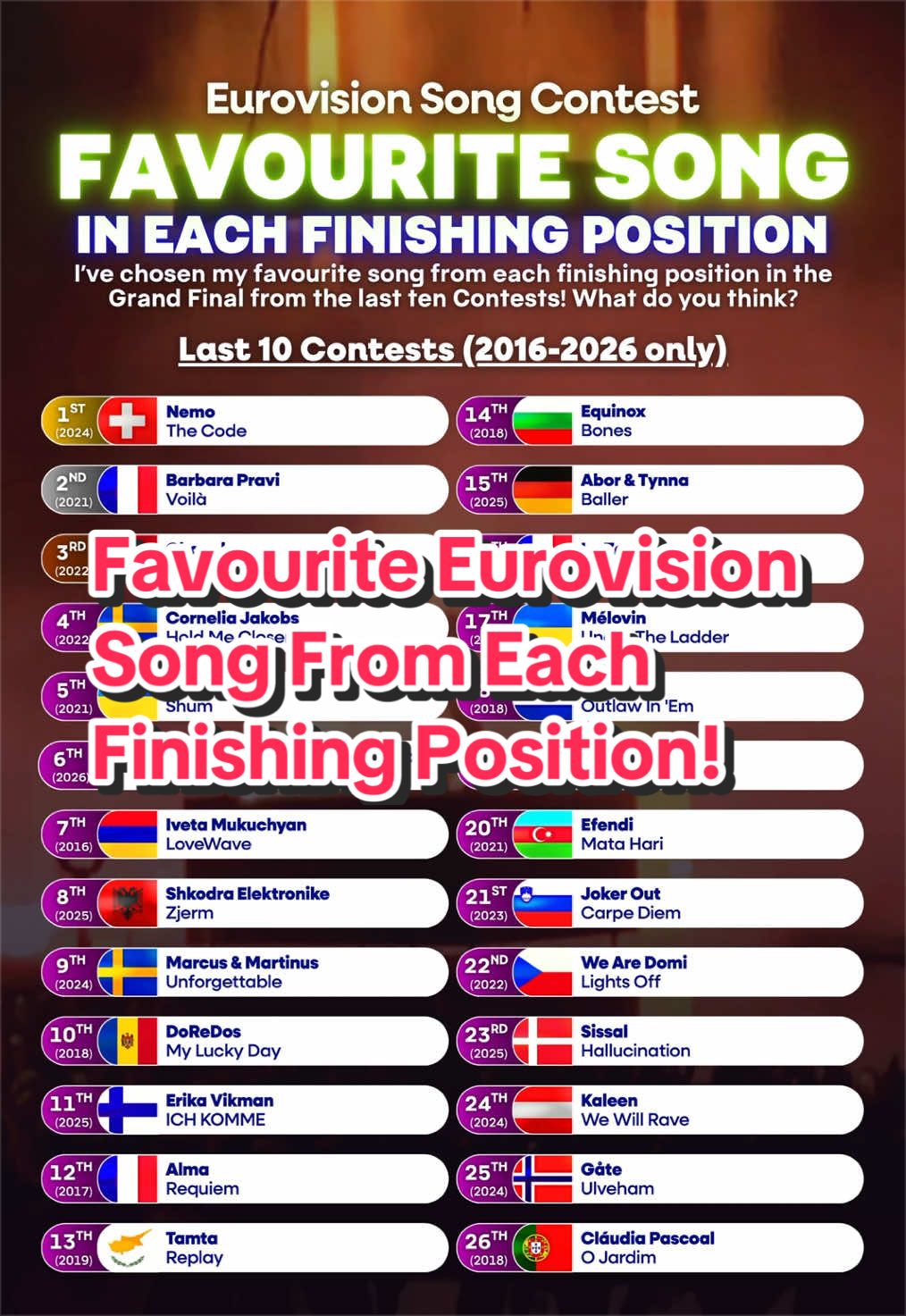 @ESC Ben