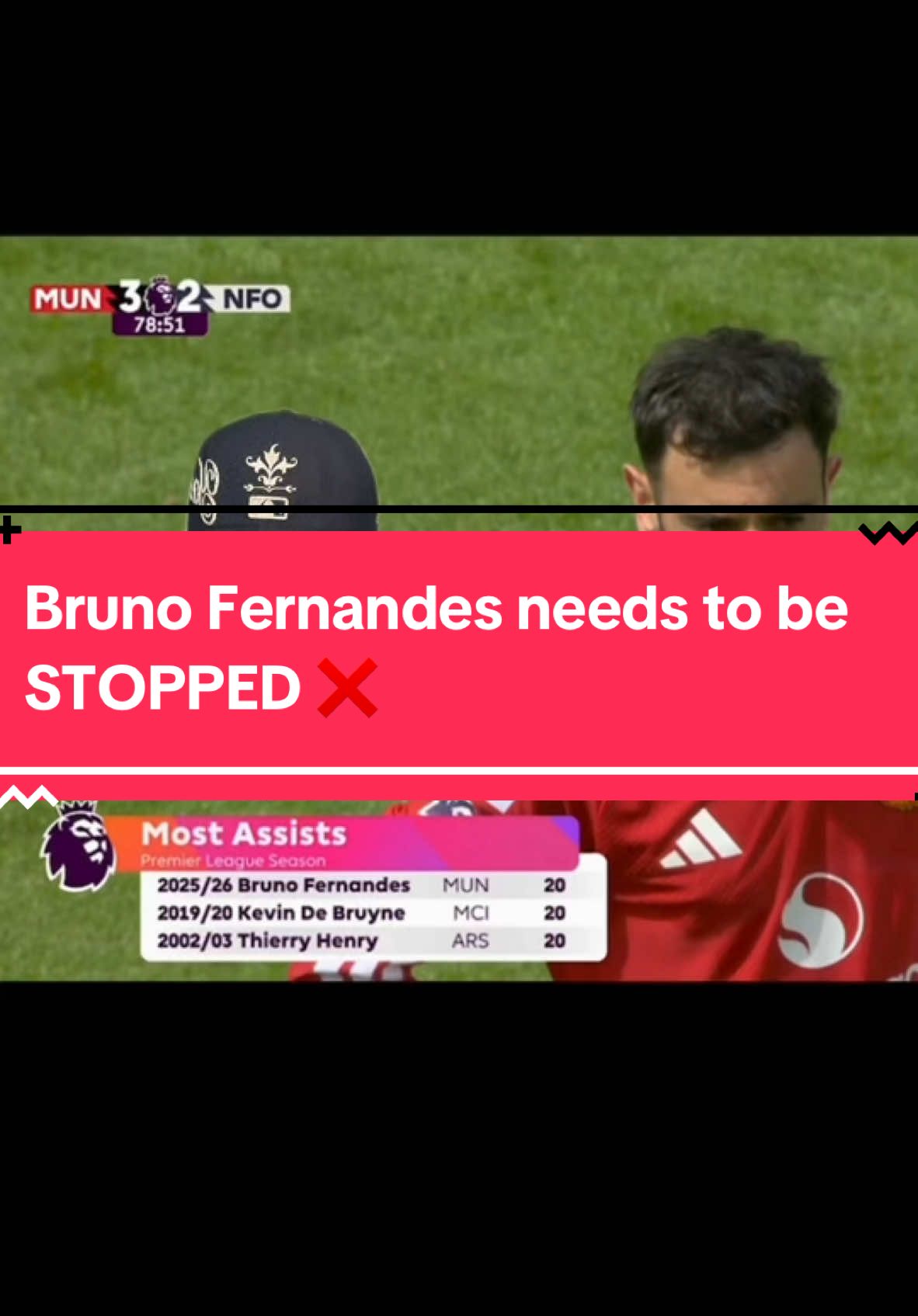 @Bradz ⚡️