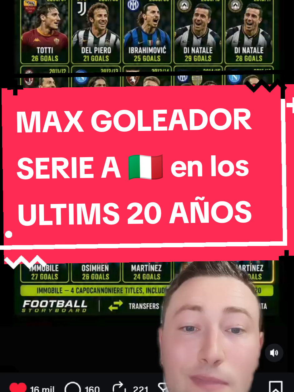 @Braisco22