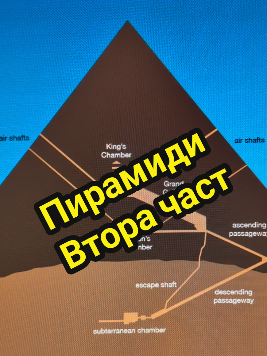 @Valentin B Naumov