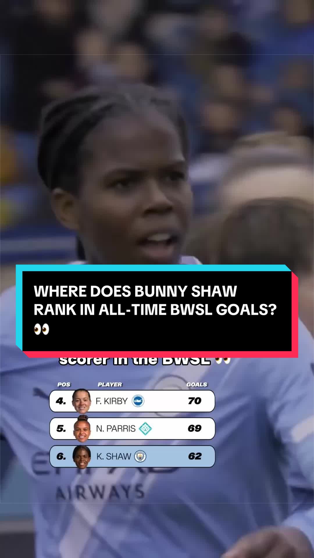 @Barclays Women's Super League