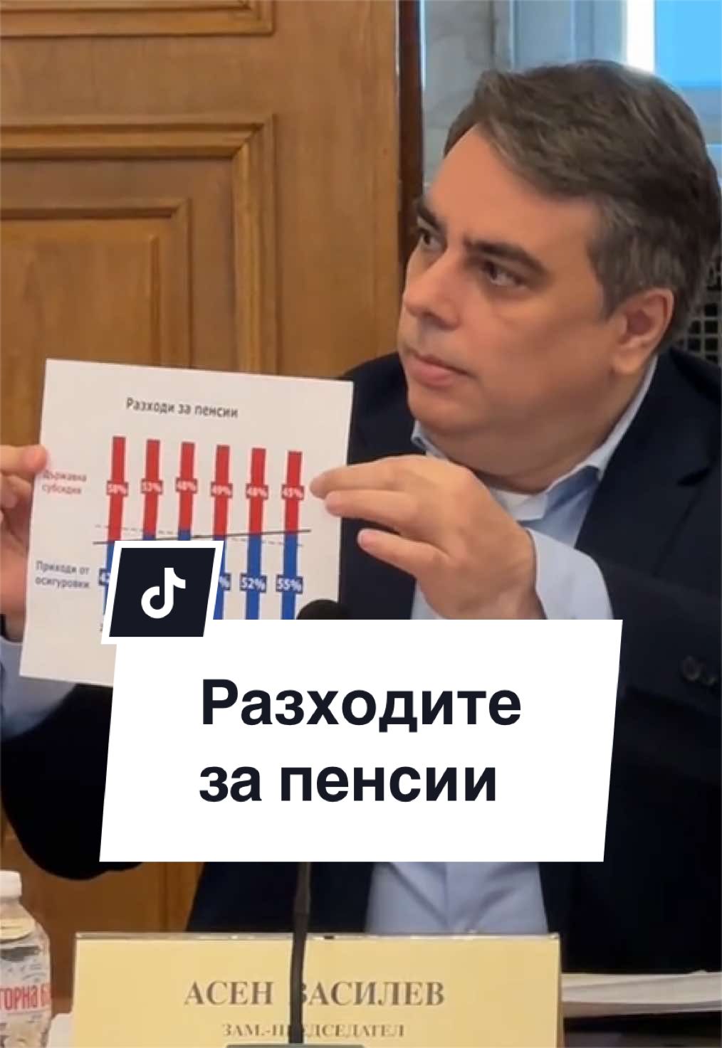 @Асен Василев