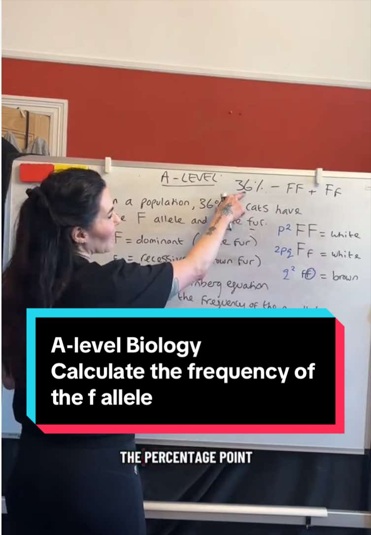 @MyEdSpace Biology