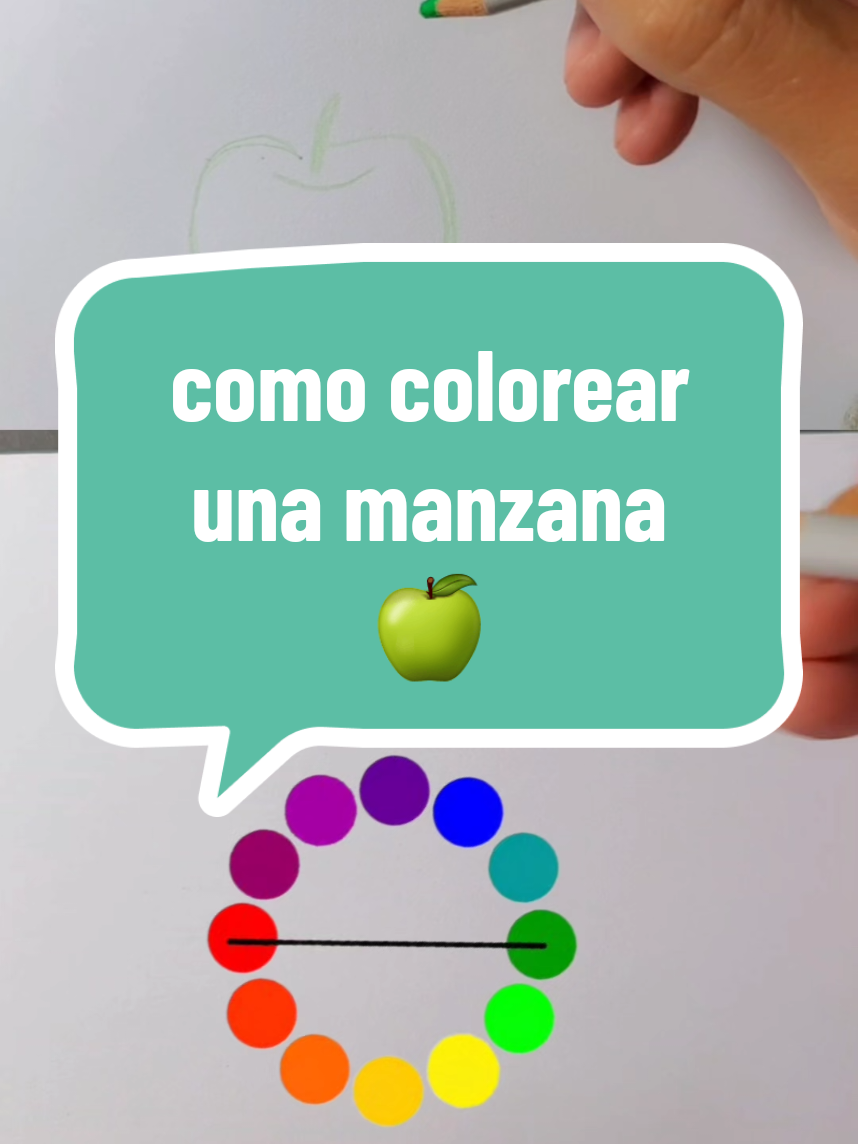 @Luis Dibu: tips de dibujo