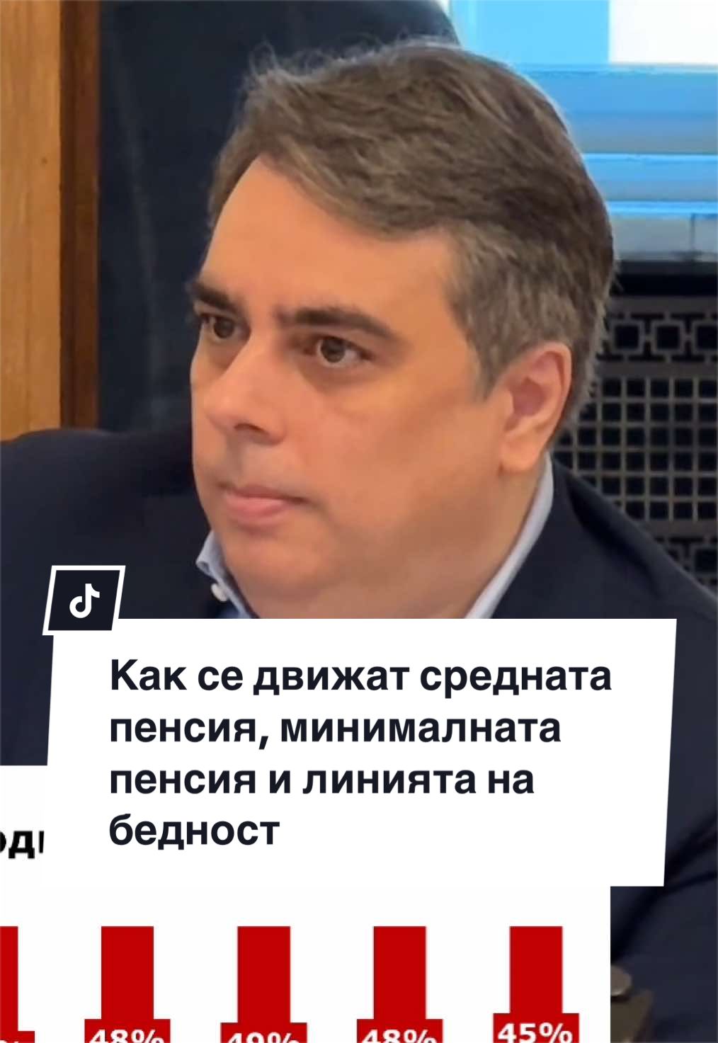 @Асен Василев
