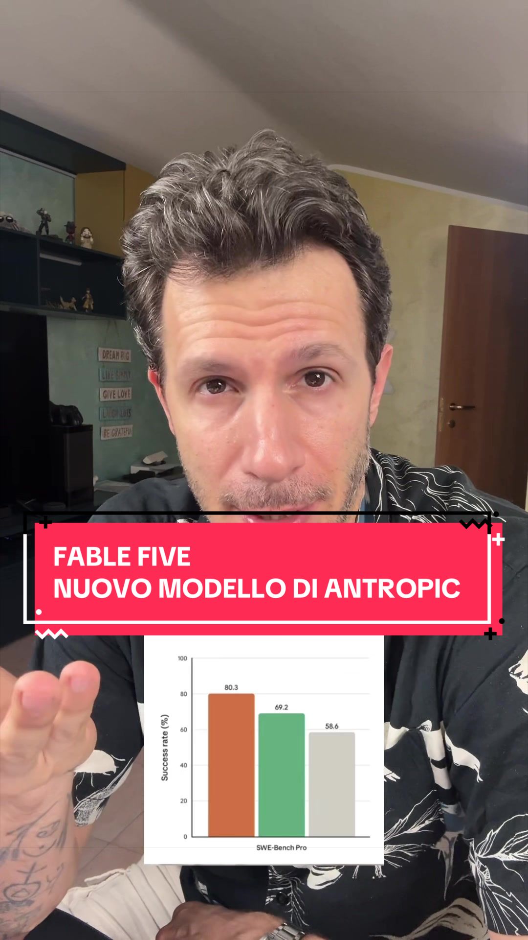 @Roberto Anastasio