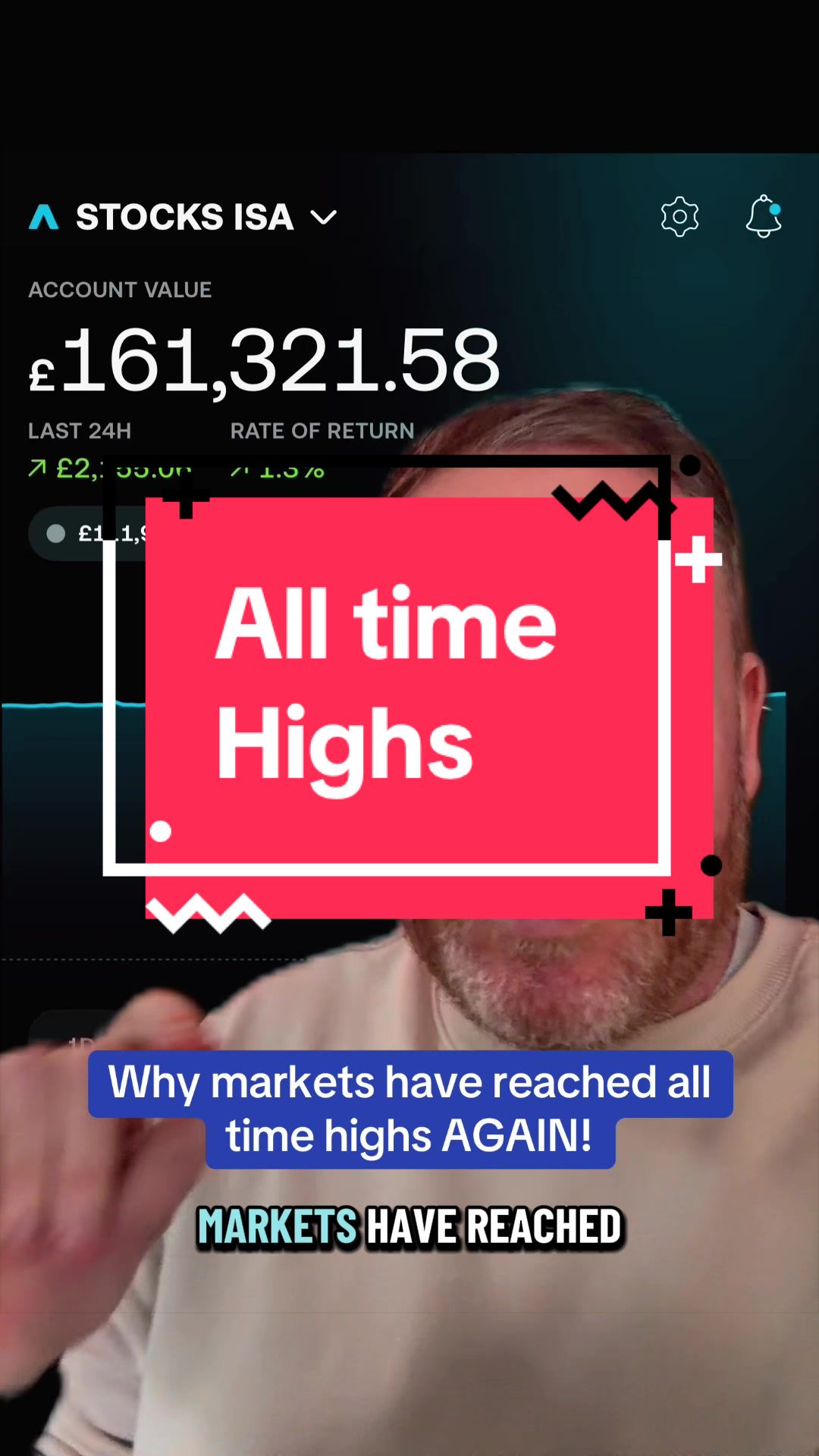 @Neil Invests