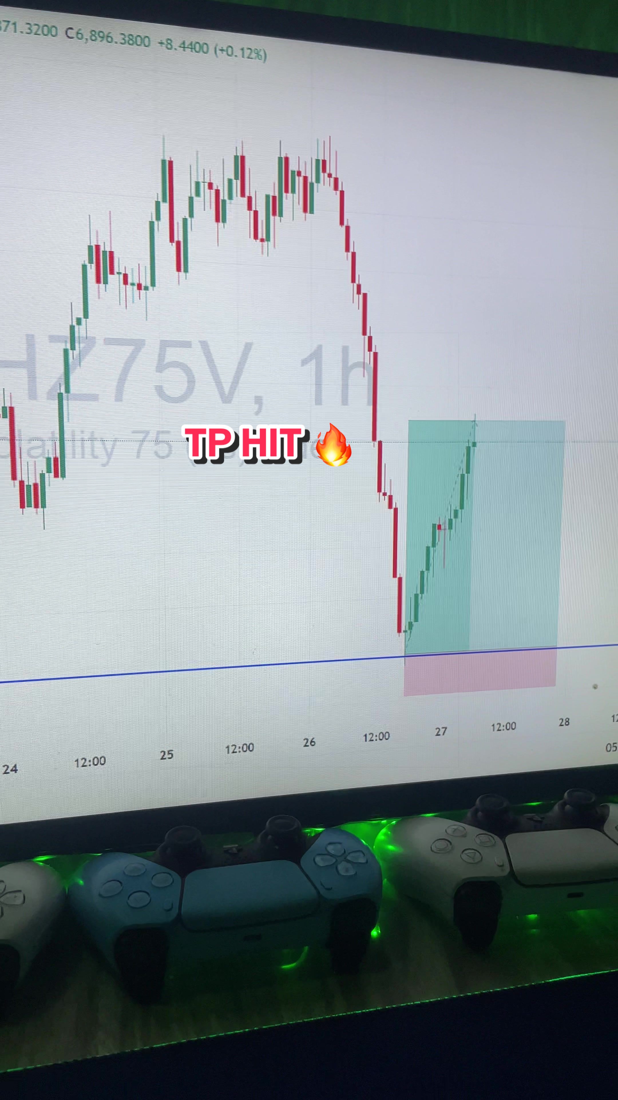 @Volatility 75