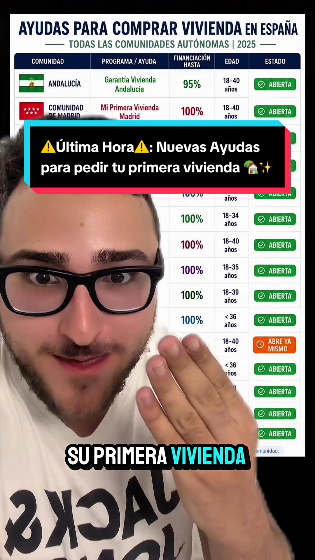 @Ra&uacute;l - Becas y Ayudas 🇪🇸