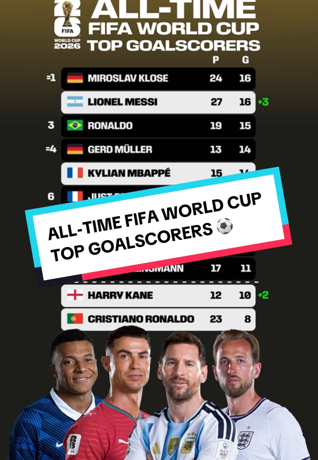 @FIFA