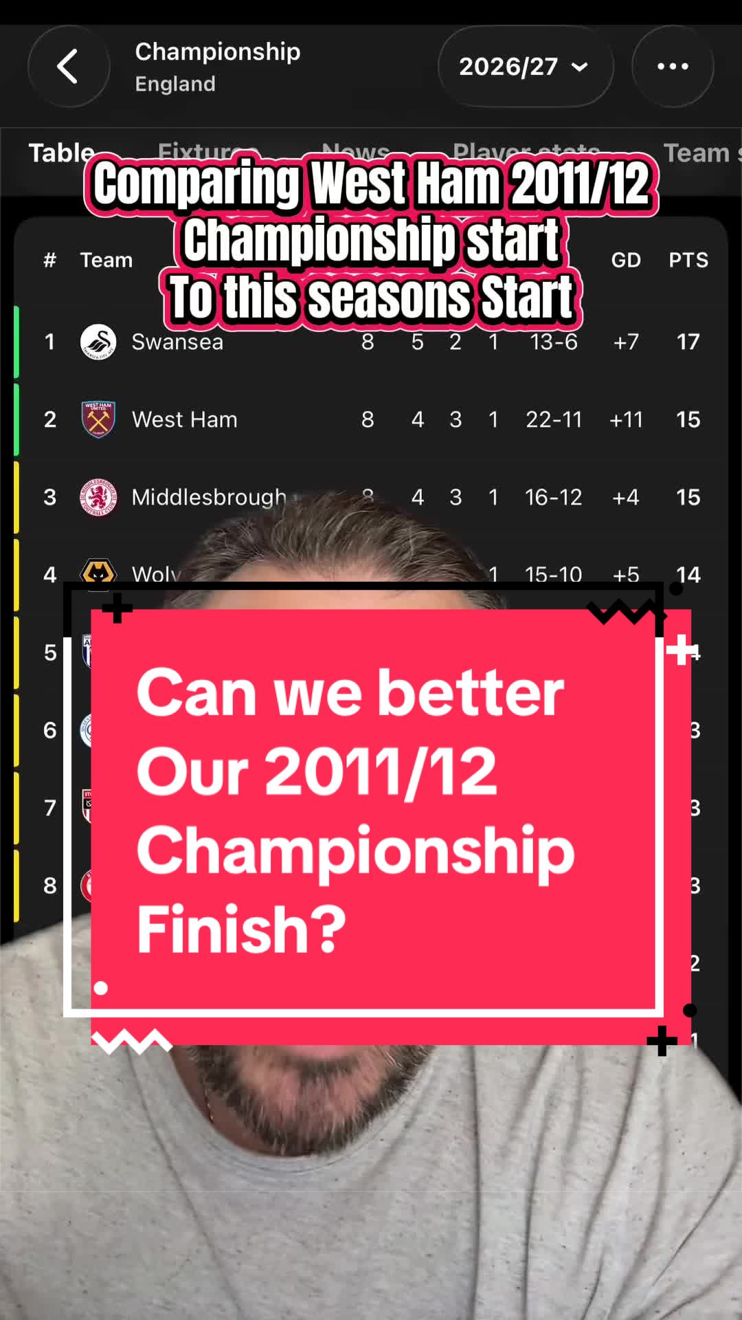 @Alex ⚒️
