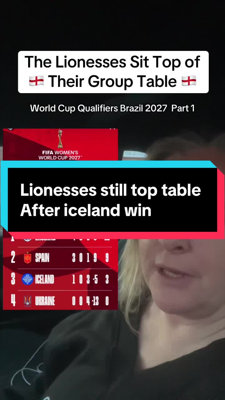 @Zoe | The Lioness FanZone