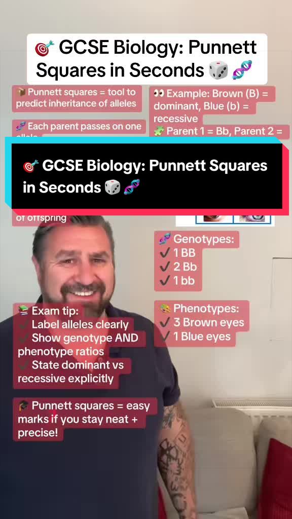 @⚛️ Science with Mr Eyre ⚛️