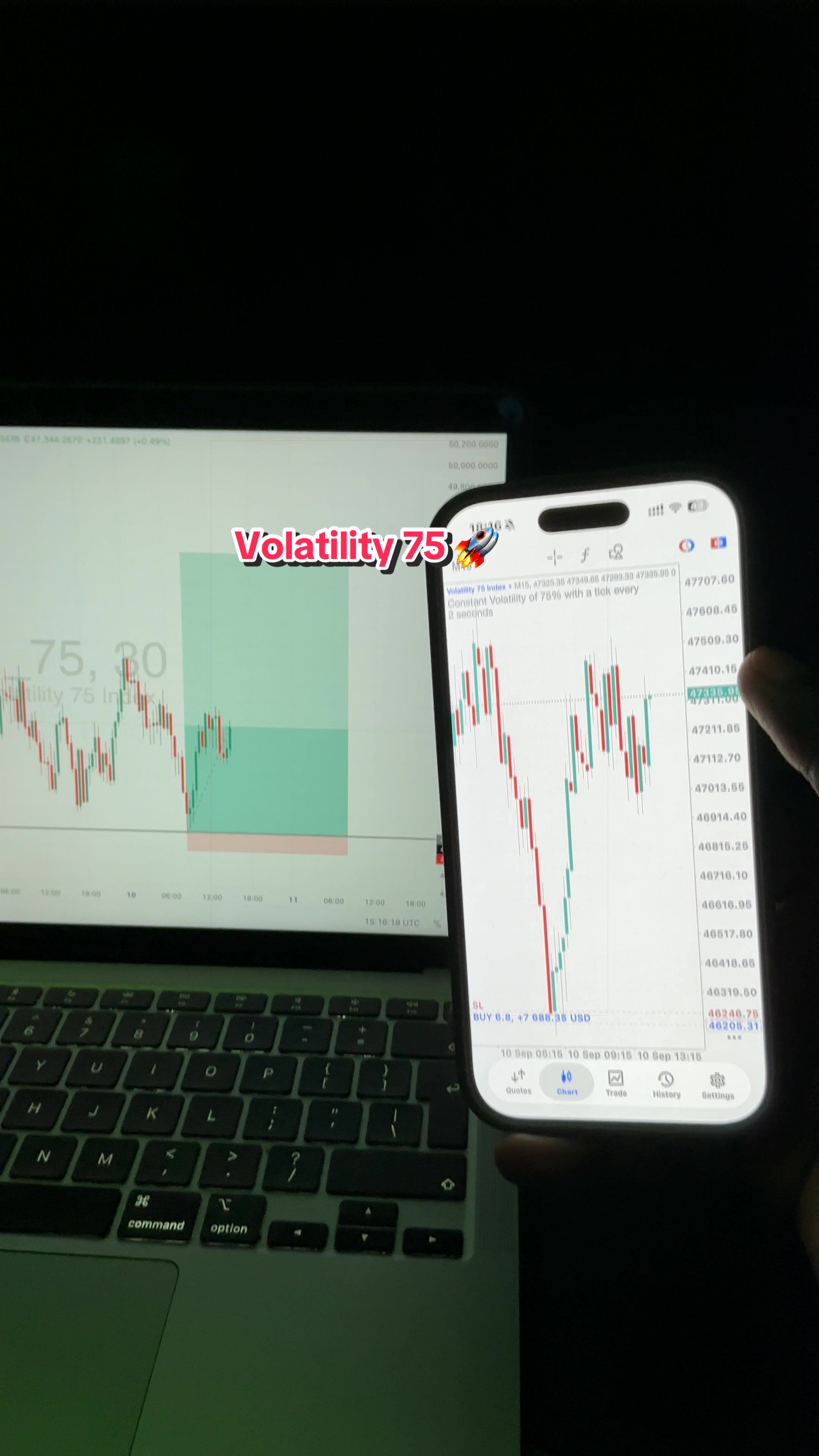 @Volatility 75