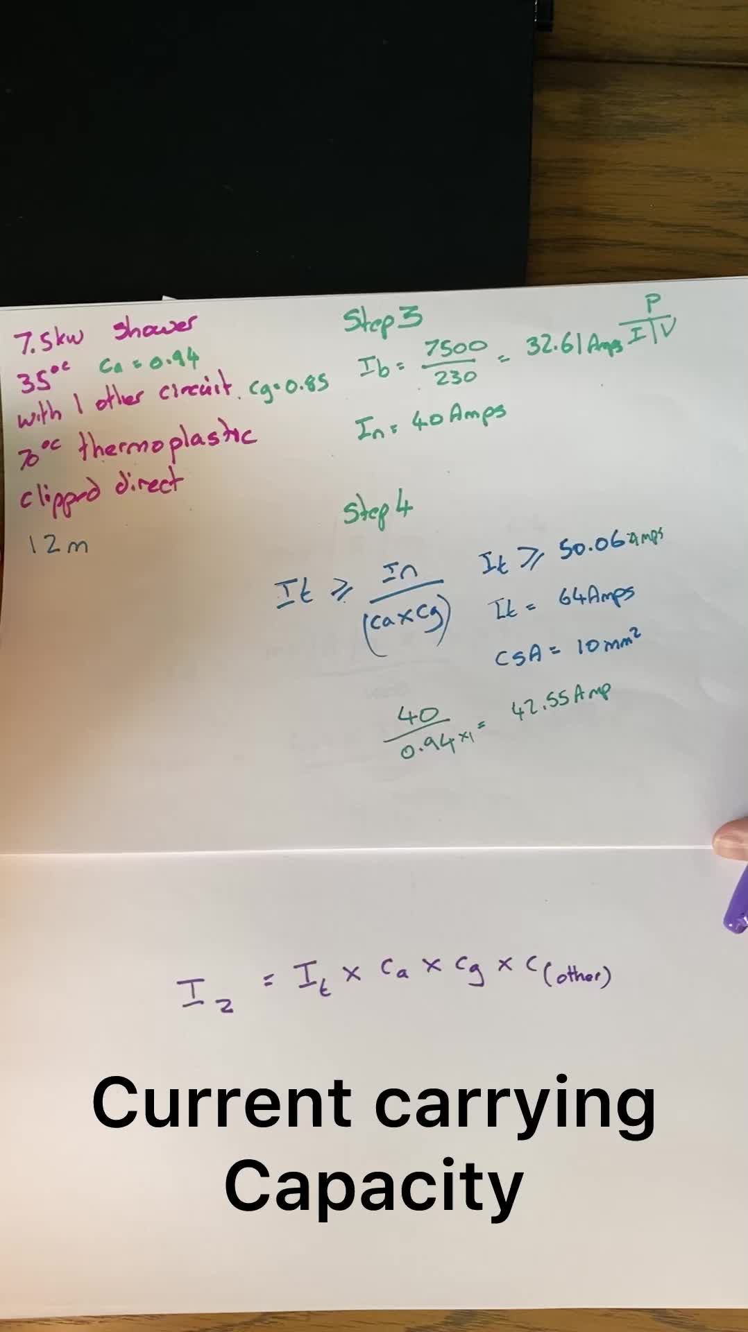 Calculating current carrying capacity | SwitchItUpTraining ...