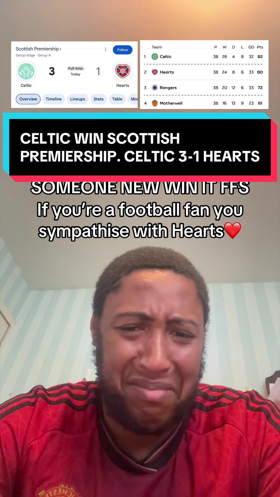 @danielutd1