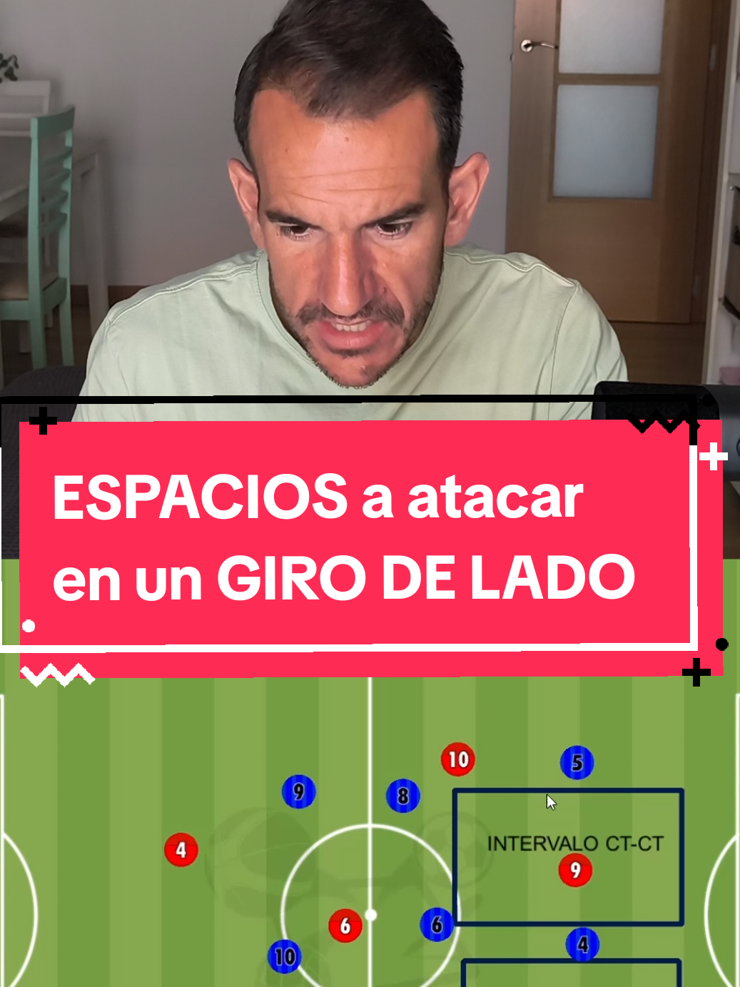 @Sergio Aracil