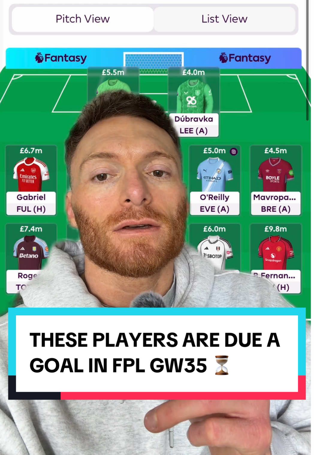 @Fantasy Football Scout