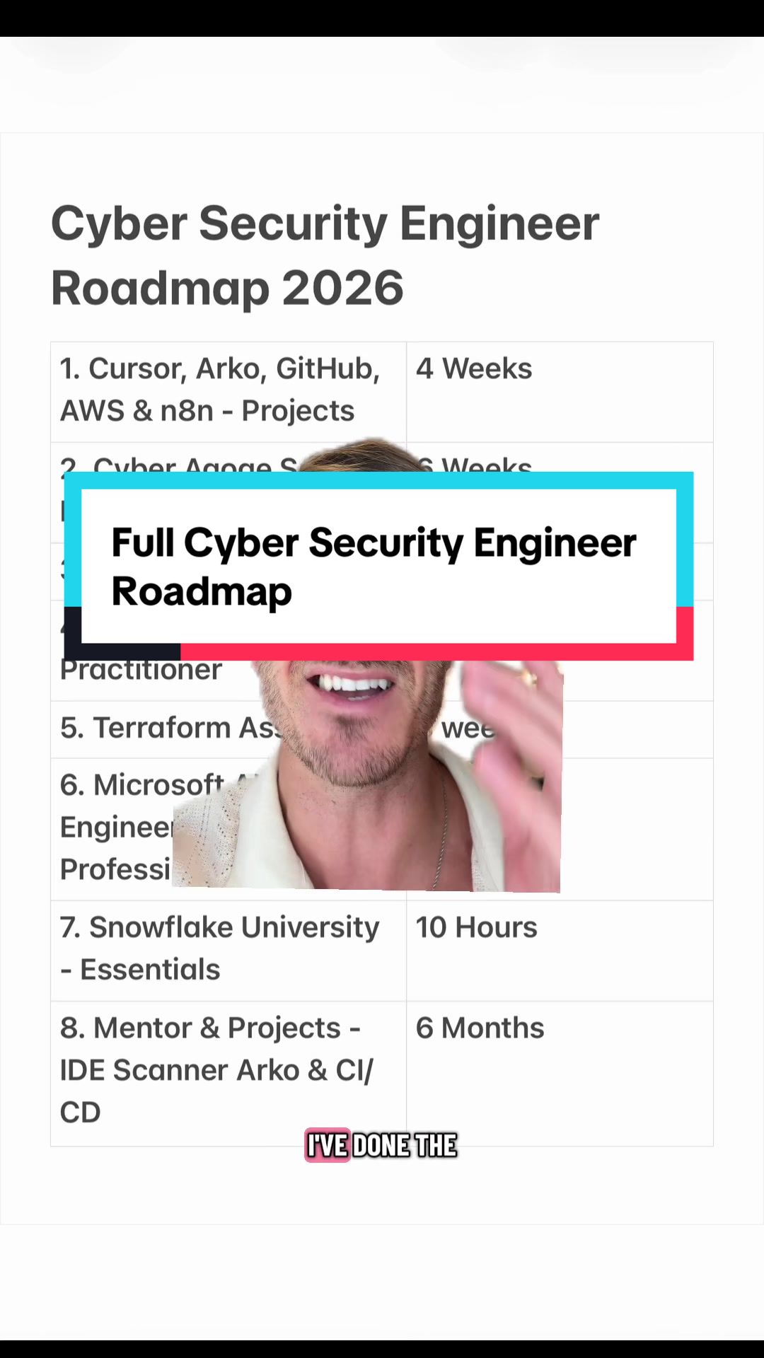 @CyberCharlie | Cyber Security