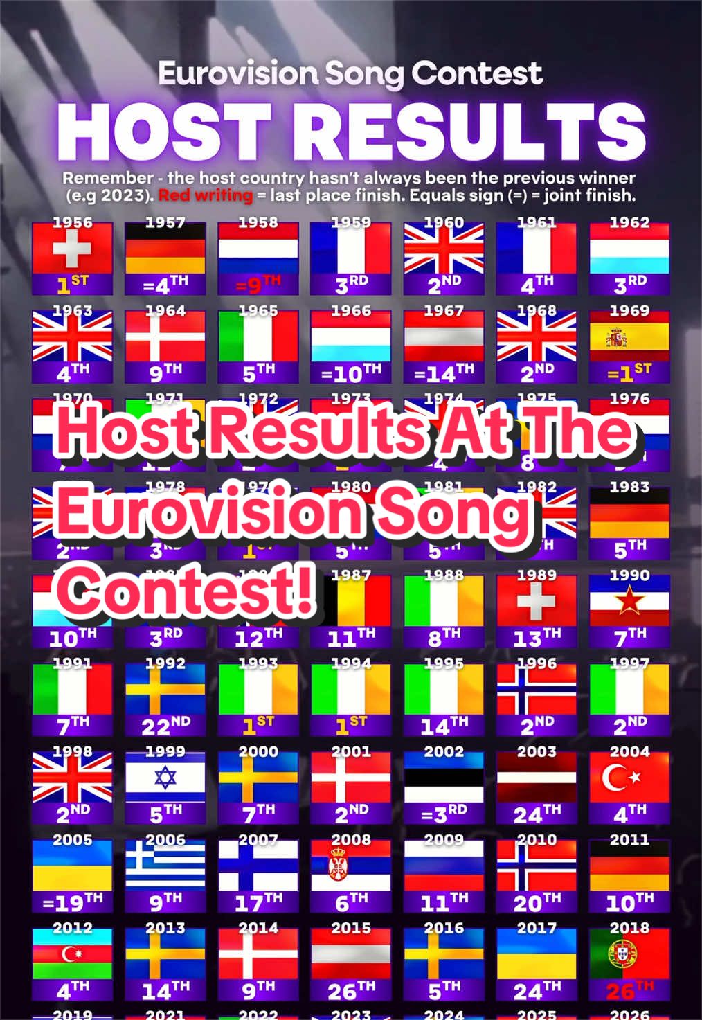 @ESC Ben