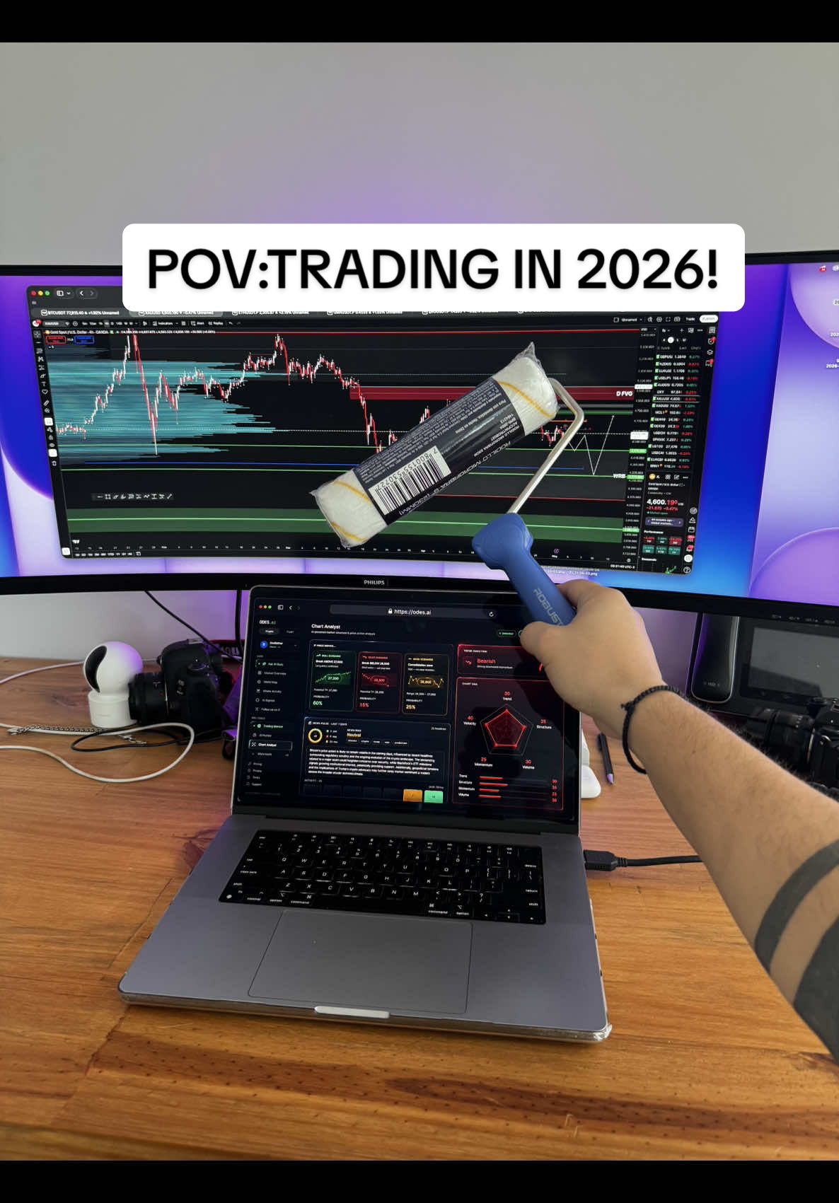 @AI Trading GURU