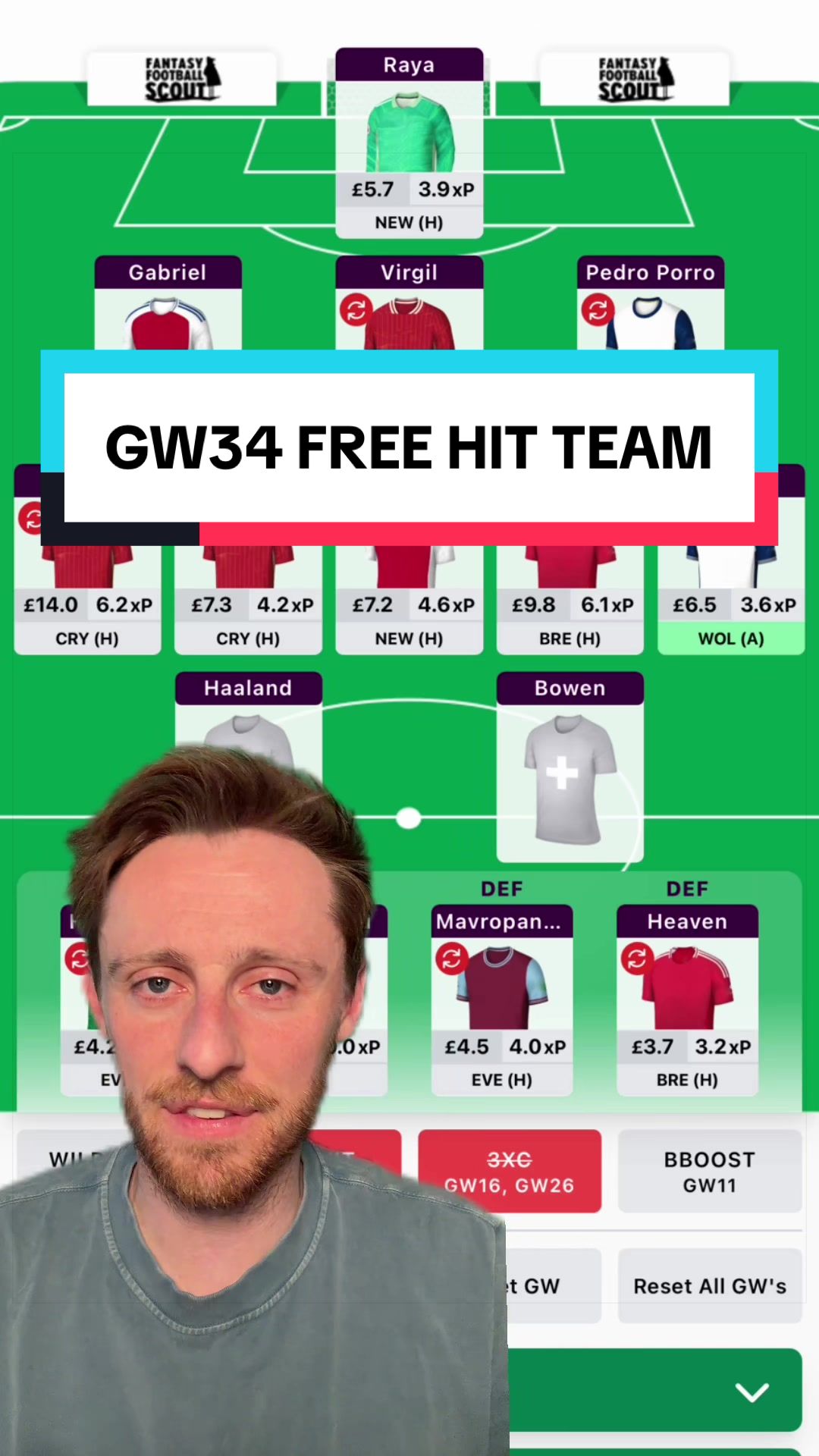 @Fantasy Football Scout