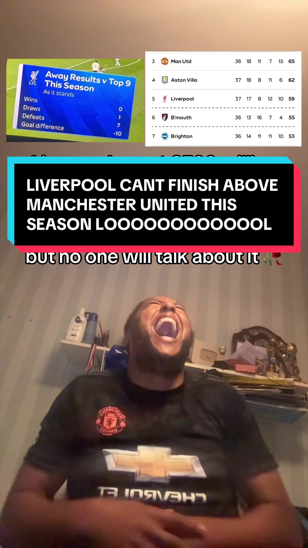 @danielutd1