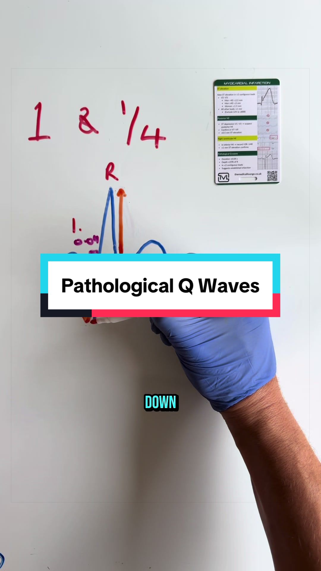 @The Medical Lounge