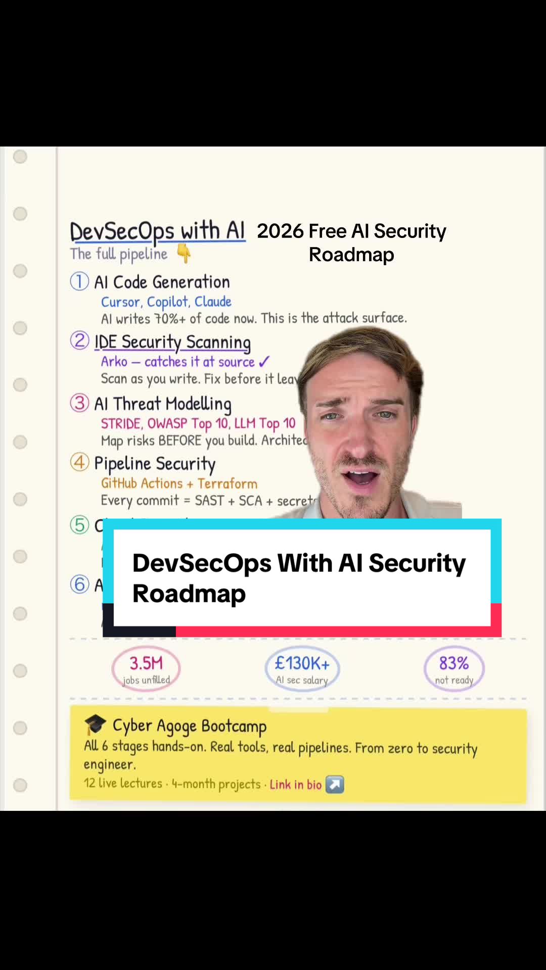 @CyberCharlie | Cyber Security