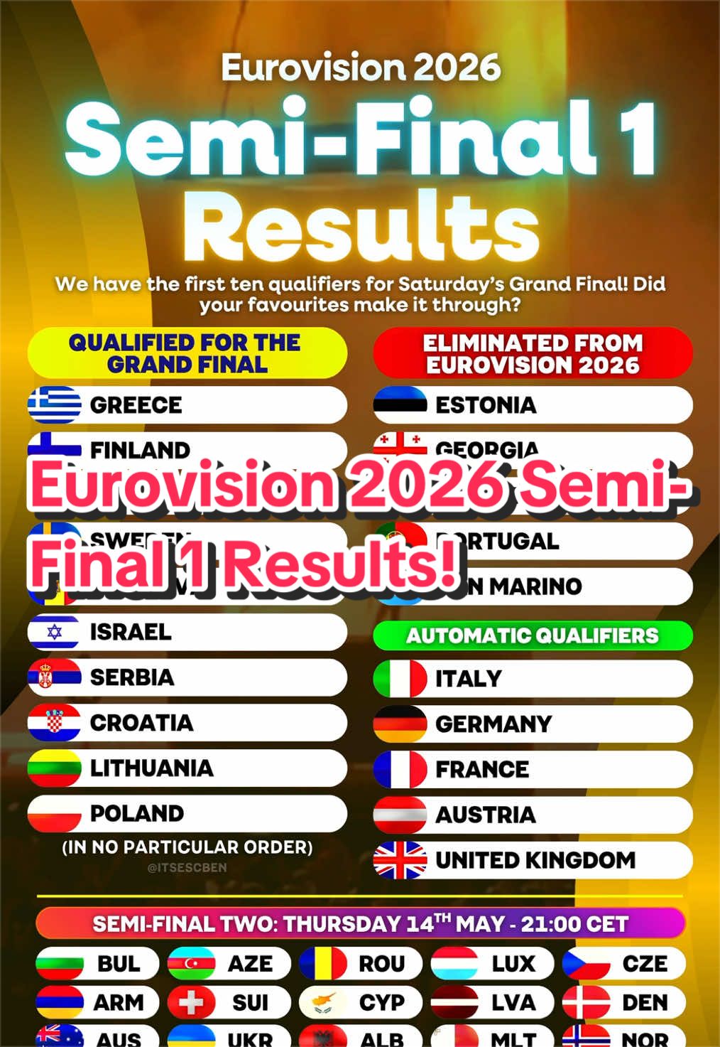 @ESC Ben