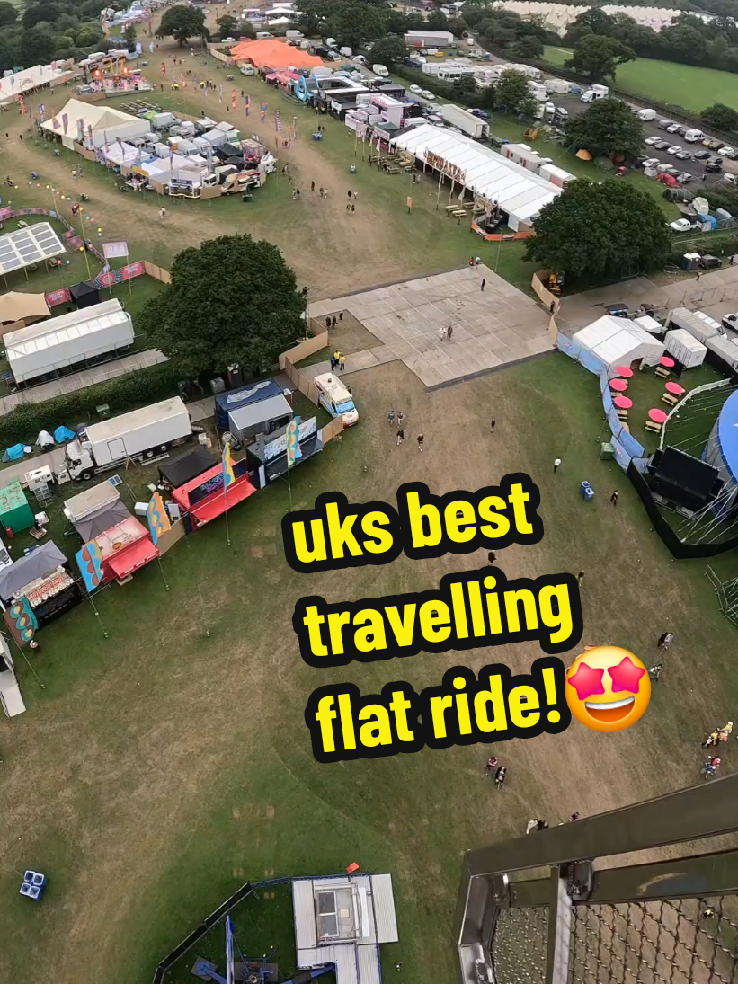 @Ride Comparisons