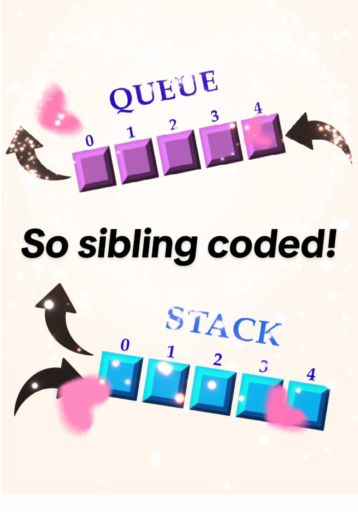 @alevelwizzlers