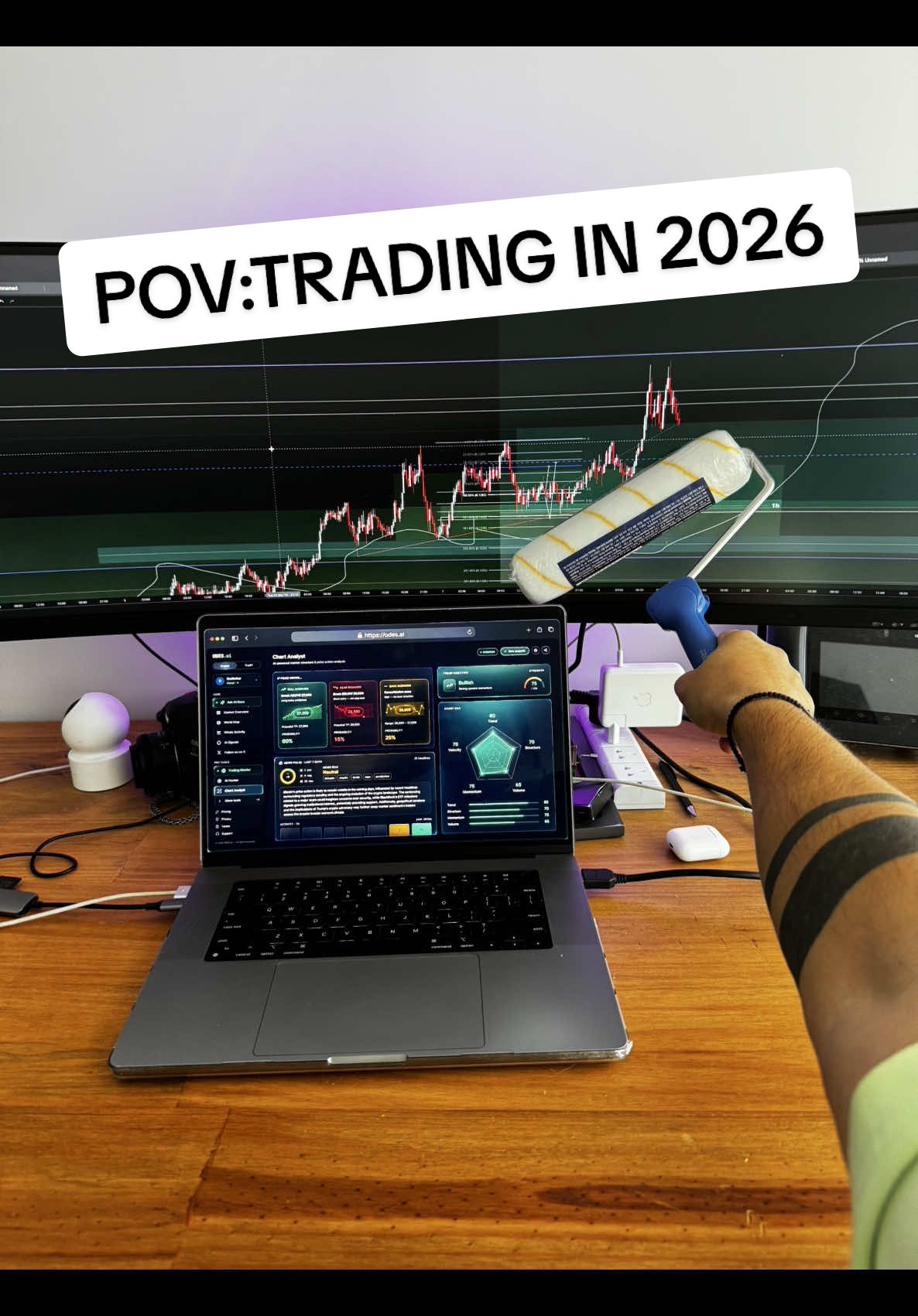 @AI Trading GURU
