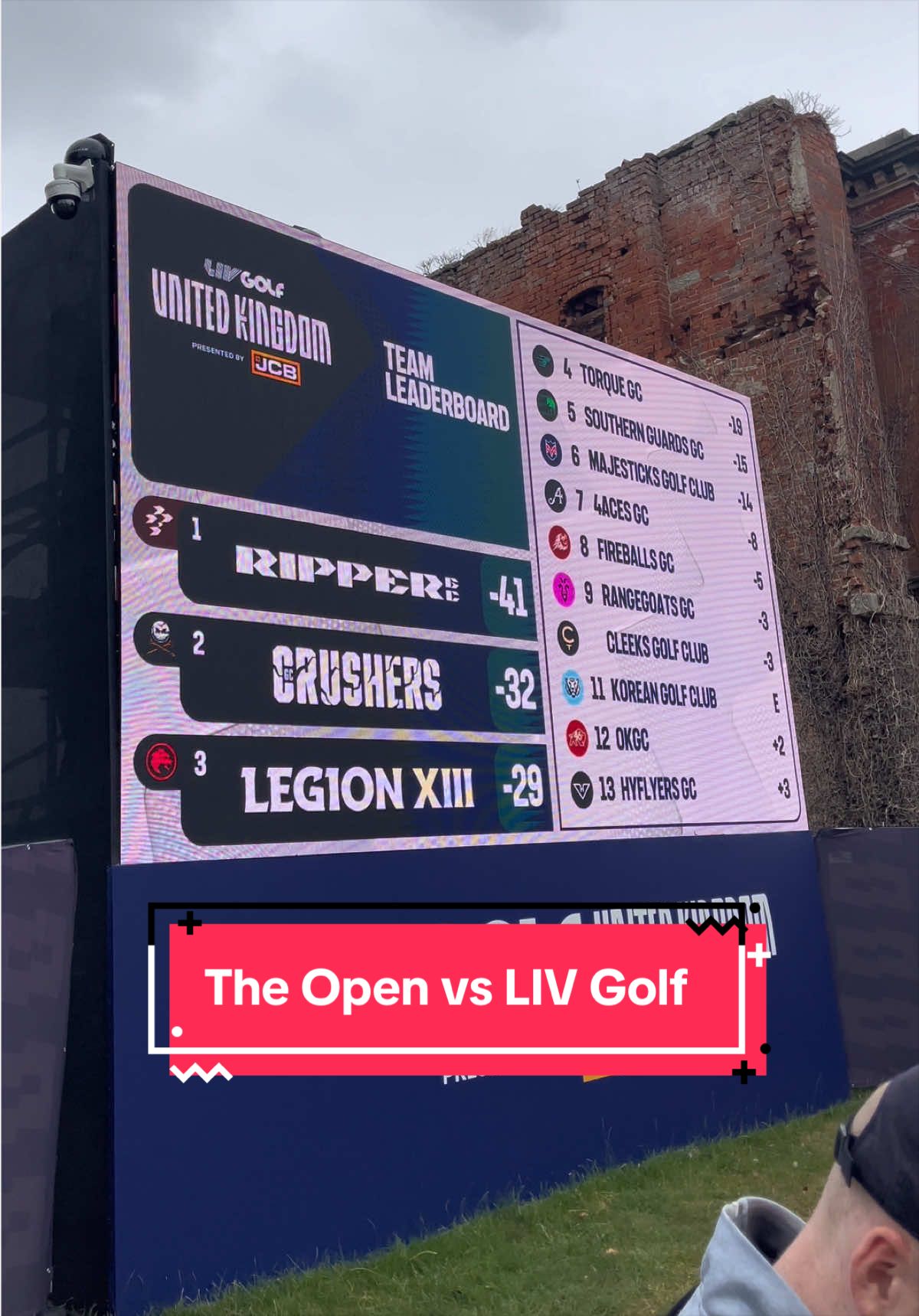 @Not Nearest The Pin