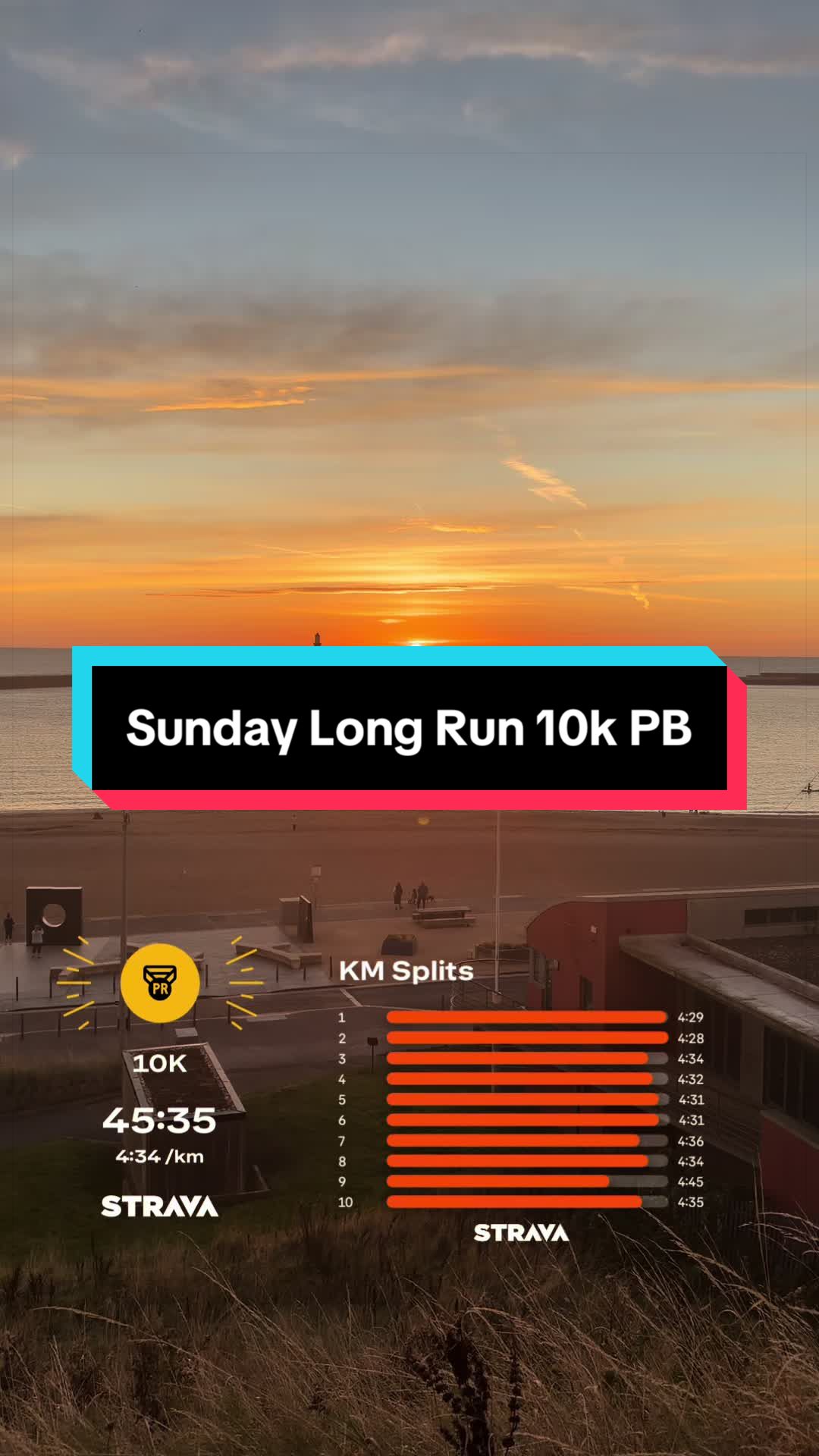 @Geords | Running & More