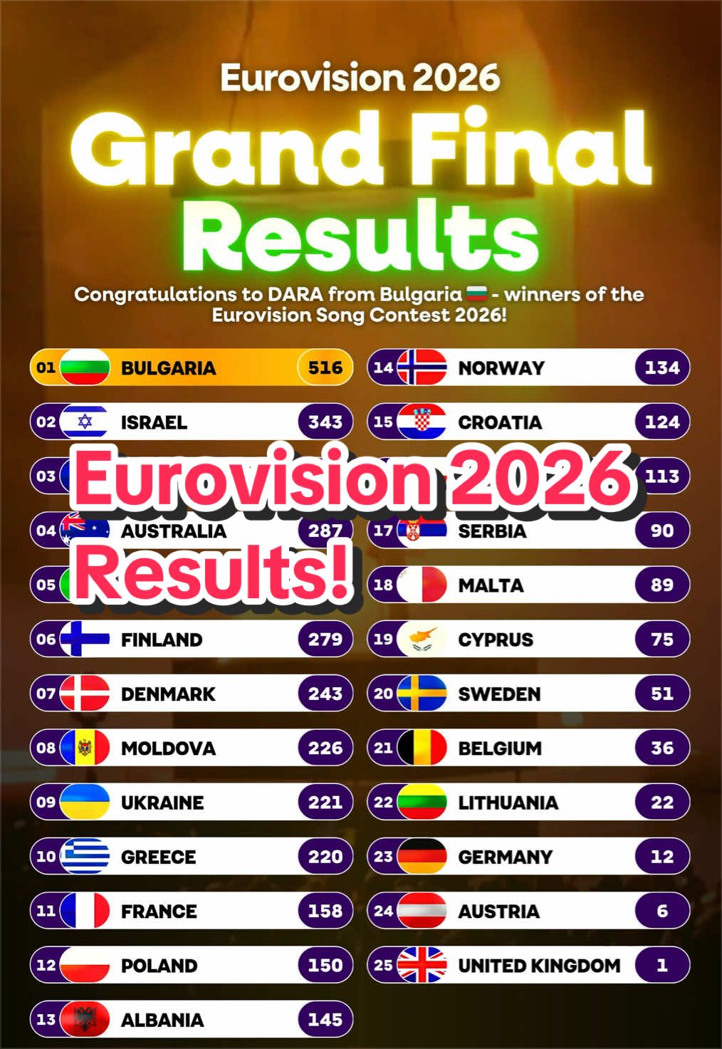 @ESC Ben