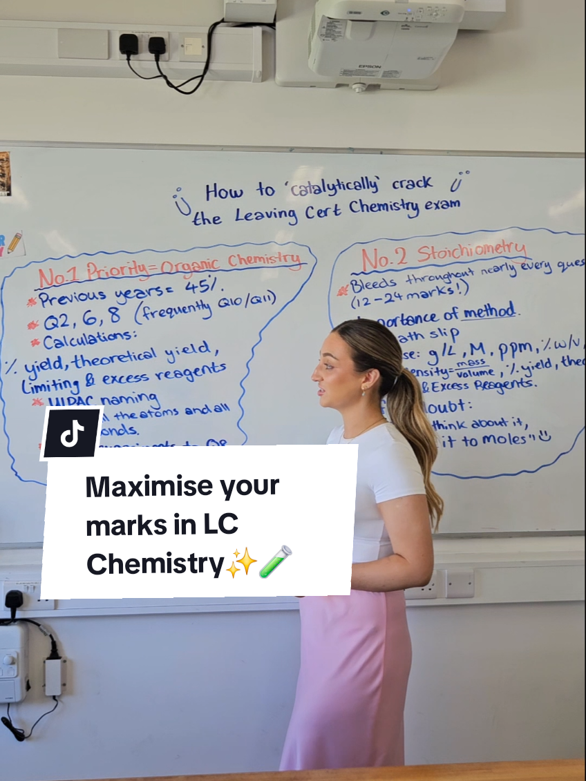 @Ms BioChem