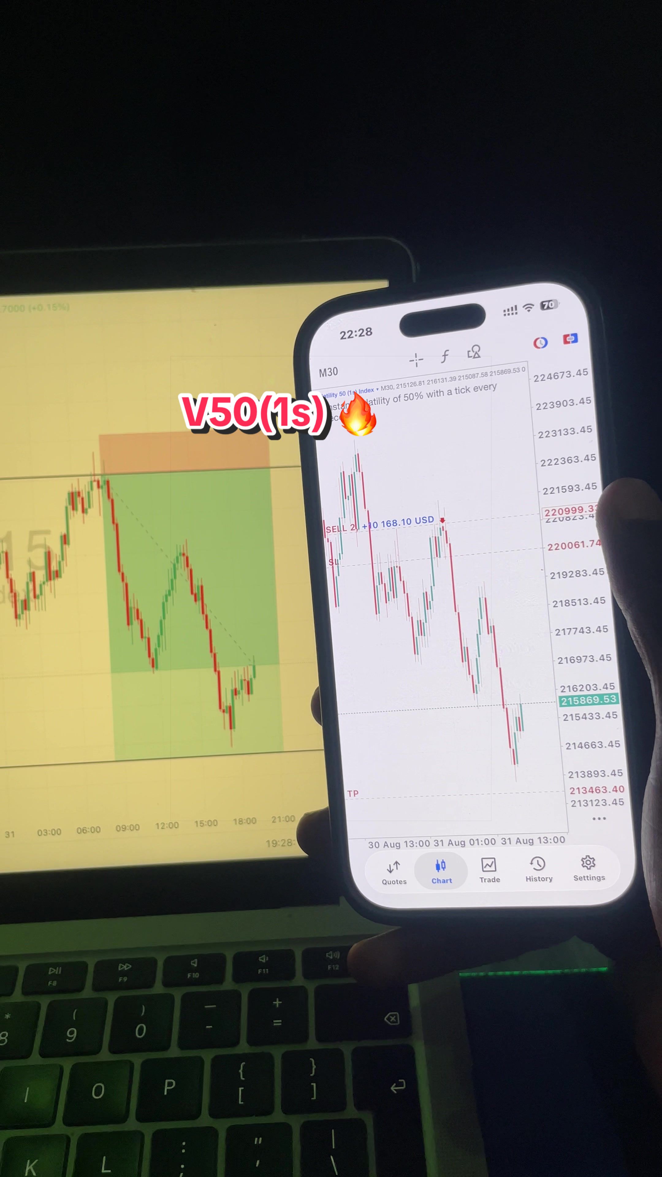 @Volatility 75