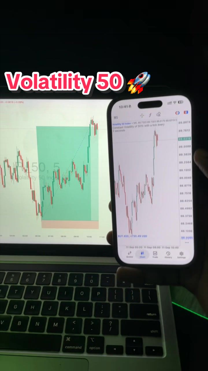 @Volatility 75