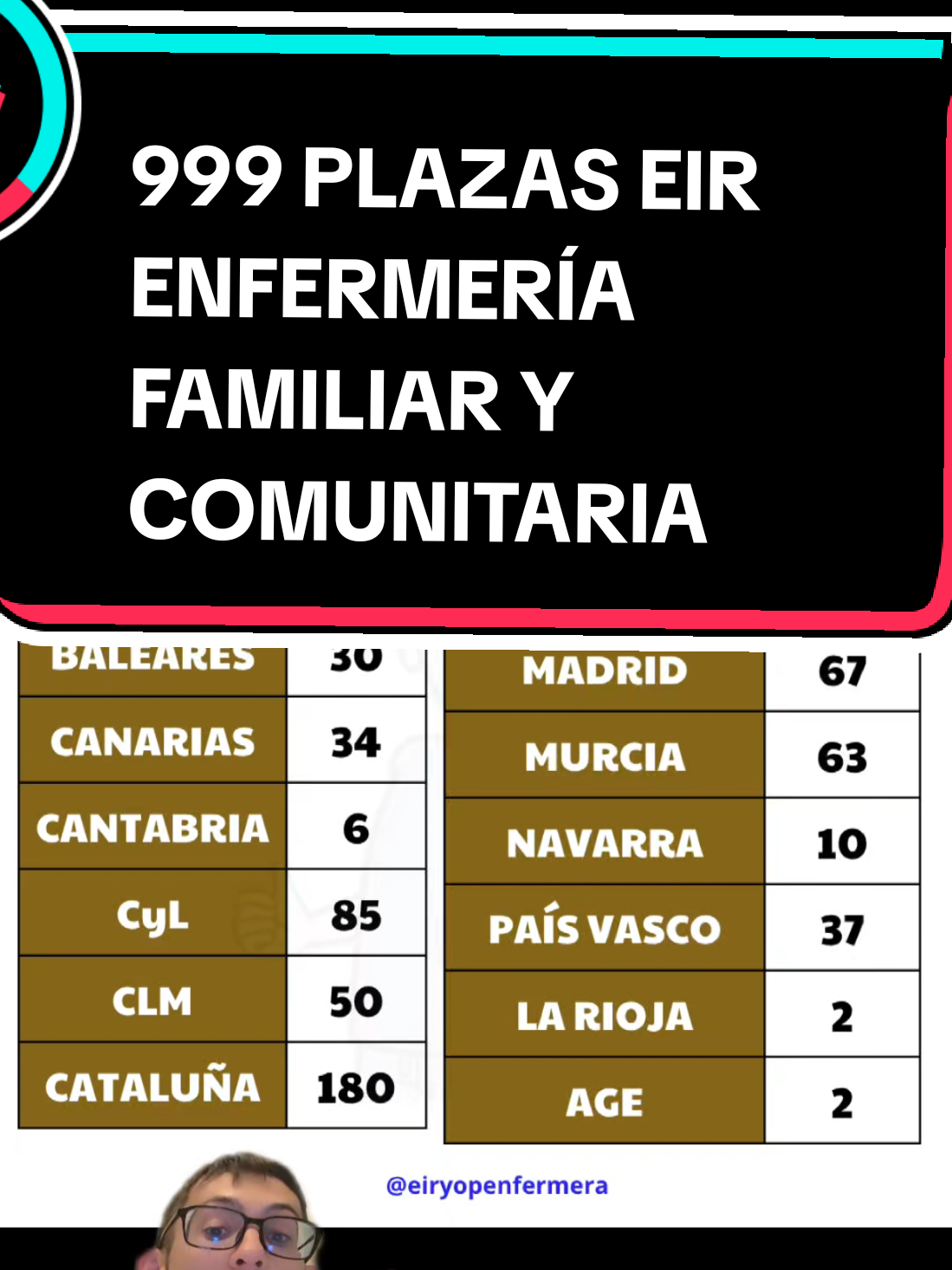 @eiryopenfermera